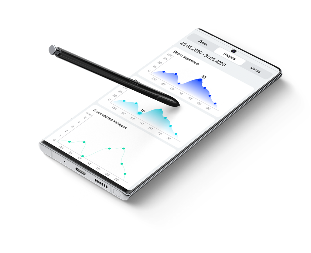 Mobile-Mockups